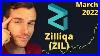 Buy-The-Zilliqa-Rally-Zil-Crypto-Analysis-01-odyh